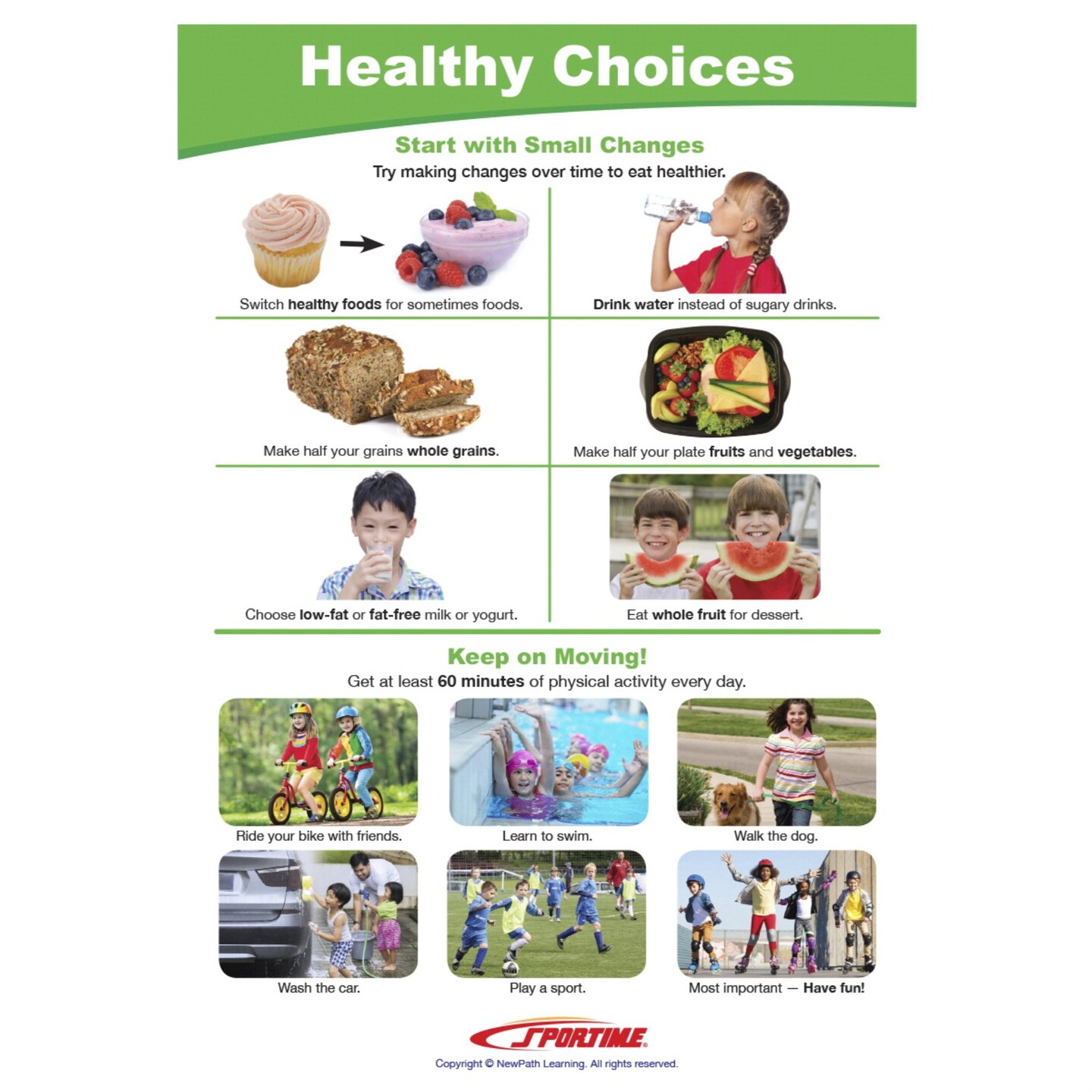 Sportime Making Healthy Decisions Visual Learning Guide, 4 Pages ...