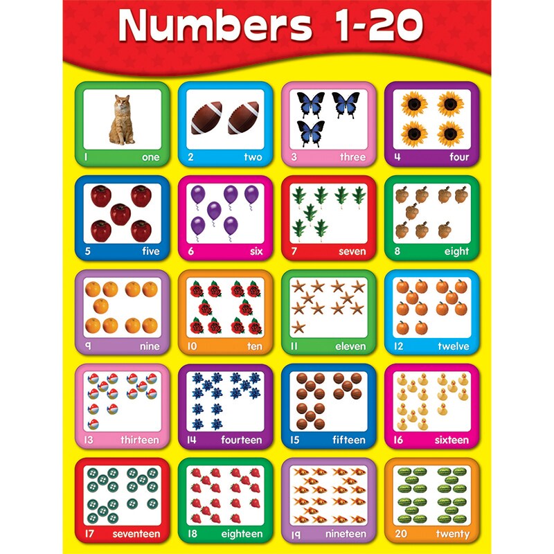 numbers-1-20-chart-early-childhood-michaels