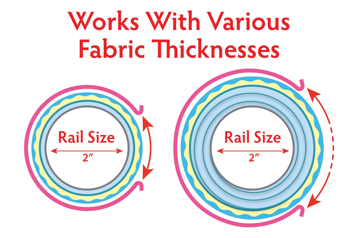 Quilting Frame Quilt Clips