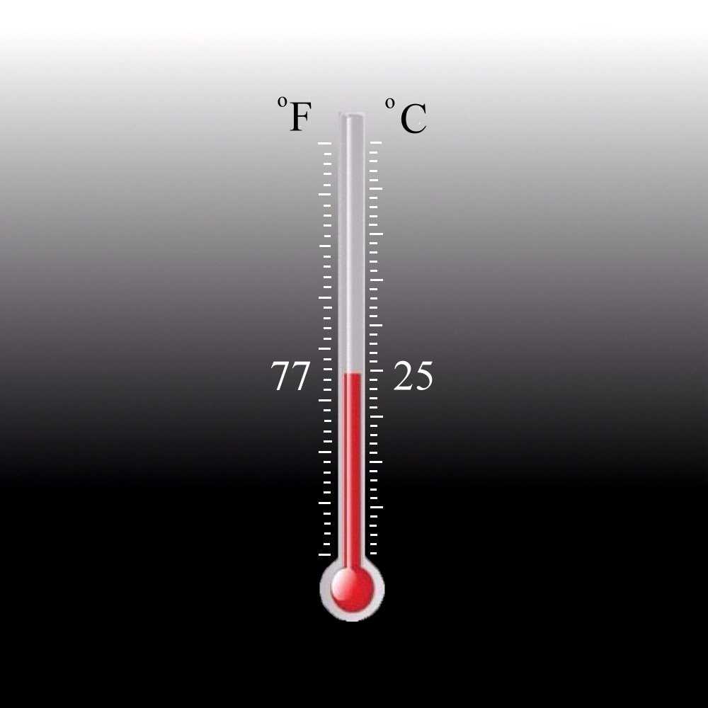 Temperature Activated Color Changing Thermochromic Paint Heat & Cold Reactive