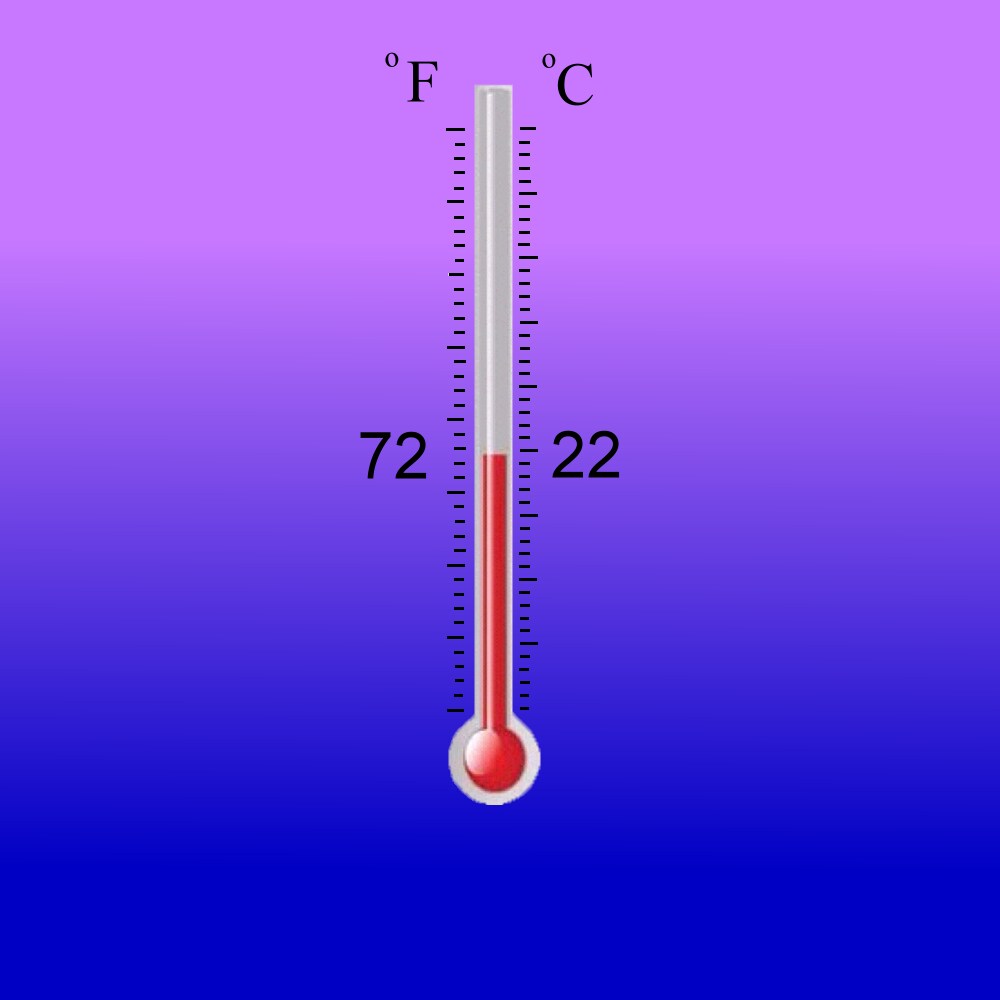 Temperature Activated Color Changing Thermochromic Paint Heat & Cold Reactive