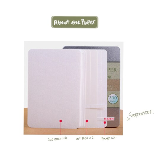 BAOHONG Postcards, 6”x4” Academy Watercolor Paper 100% Cotton, 140lb/300gsm, Textured Cold Press/Hot Press/Rough, 20 sheets