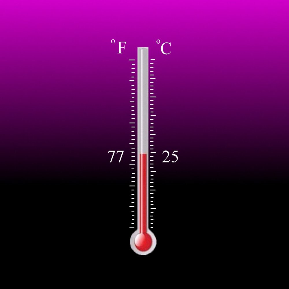 Temperature Activated Body Heat Reactive Color Changing Thermochromic Fabric Paint Michaels