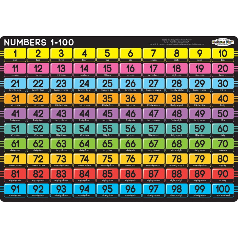 smart-poly-single-sided-postermat-pals-numbers-1-100-12-x-17-25