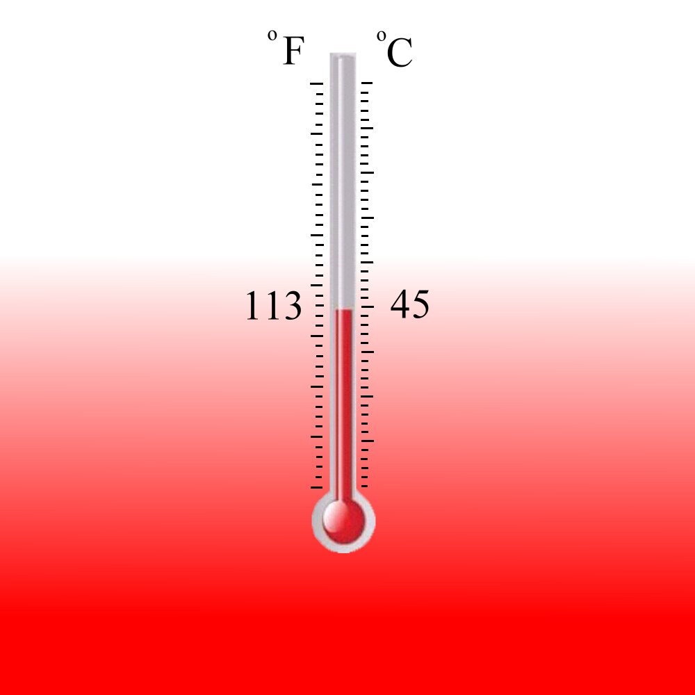 Temperature Activated Color Changing Thermochromic Paint Heat & Cold Reactive
