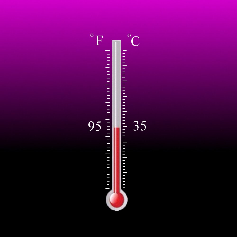 Temperature Activated Body Heat Reactive Color Changing Thermochromic Fabric Paint