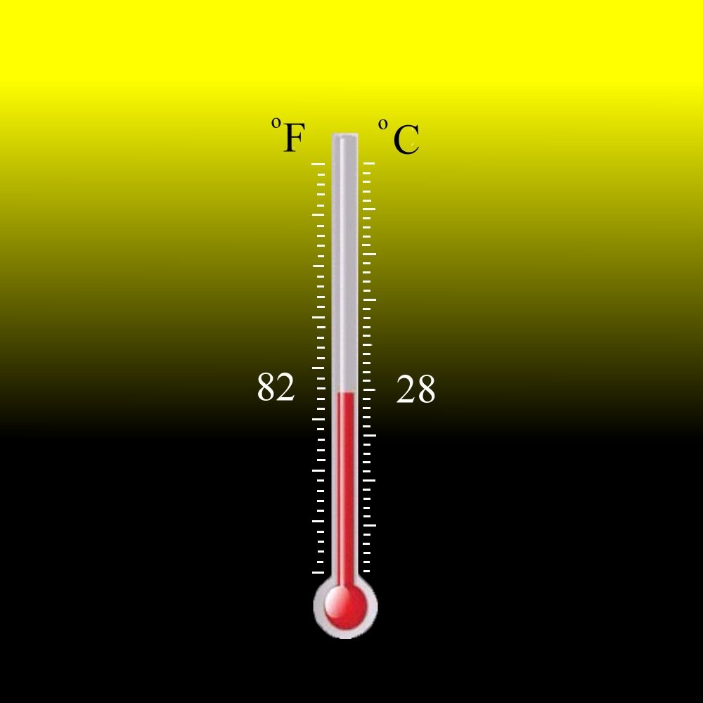 Temperature Activated Color Changing Thermochromic Paint Heat & Cold Reactive