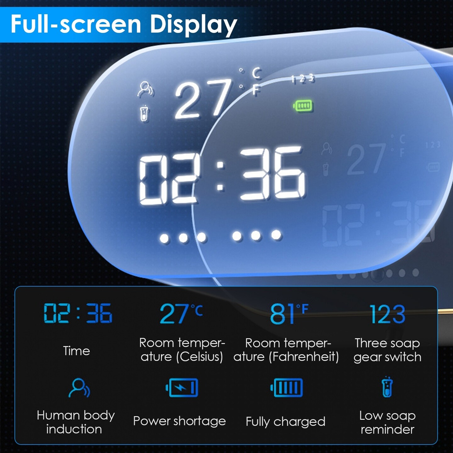 Automatic Wall-Mounted Soap Dispenser - Touchless Infrared Sensor, Liquid Foam, 450ml, with Clock and Temperature Display, USB Rechargeable