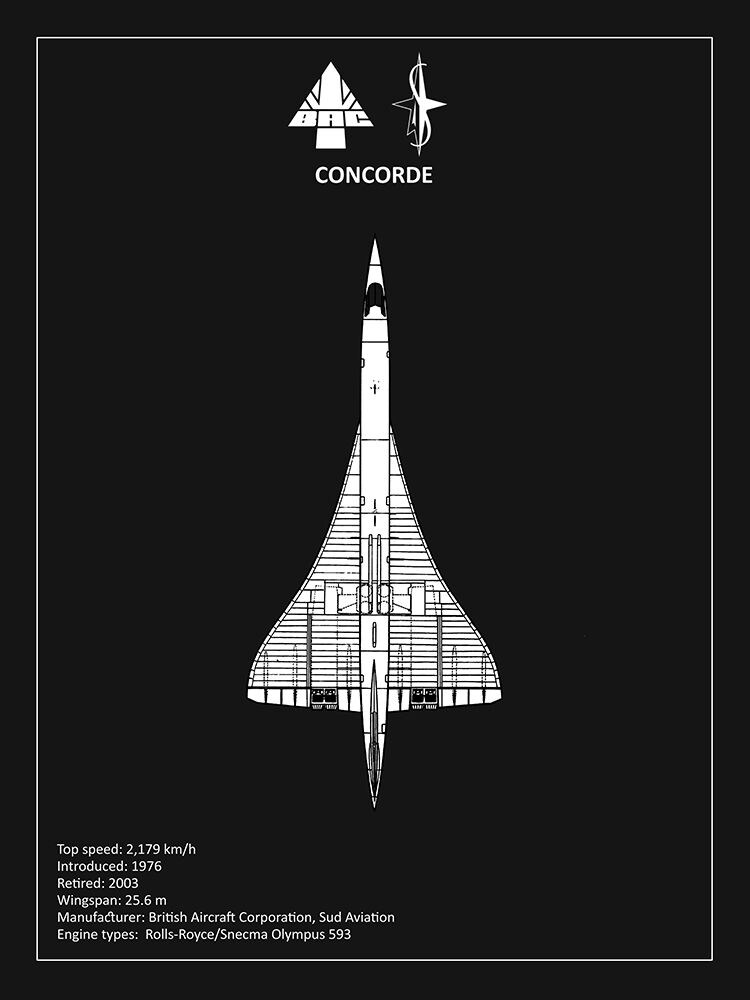 BAE Concorde Black  Poster Print by Mark Rogan # RGN114900