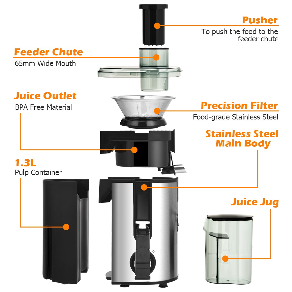 Costway Juicer Machine Juicer Extractor Dual Speed w/ 2.5'' Feed Chute