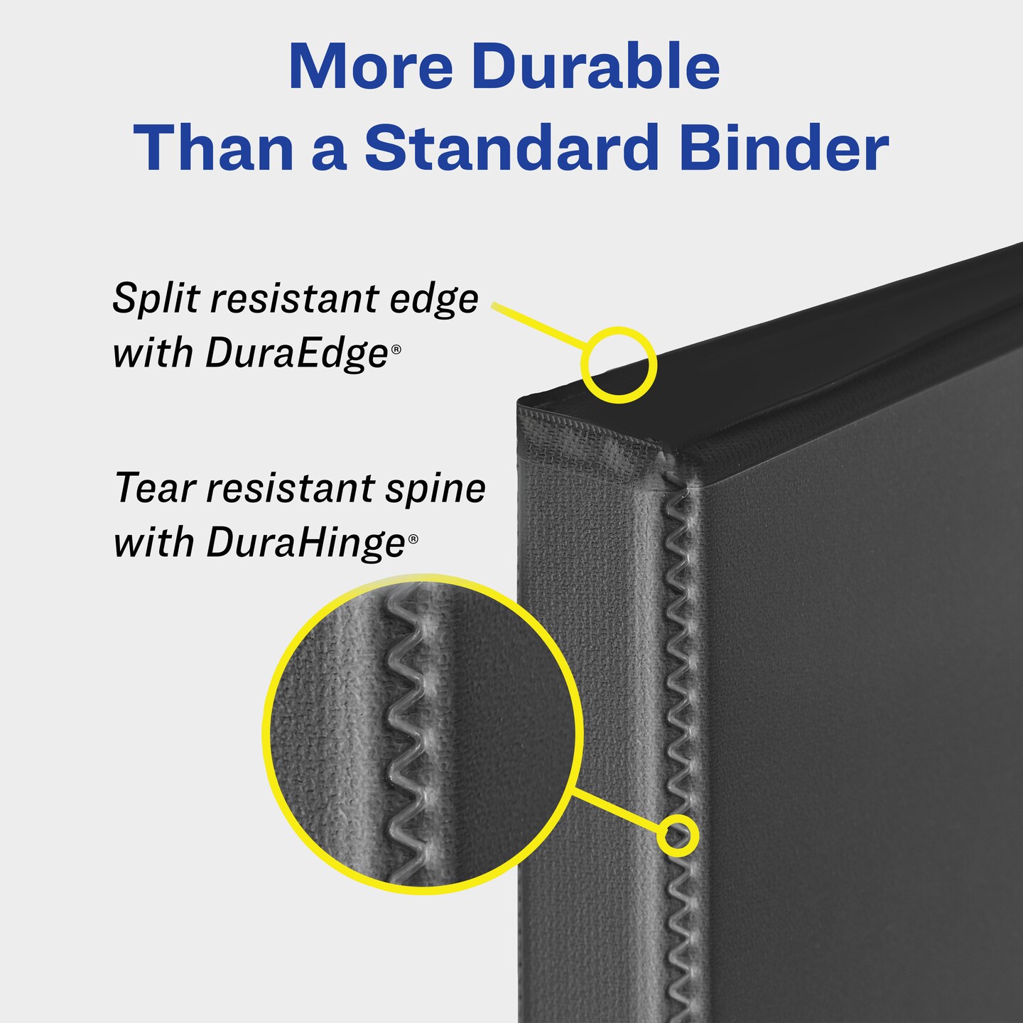 Avery Dual Effect Heavy-Duty 3 Ring Binder, 1 Inch Slant Rings, 2 Navy Blue Binders (46029)