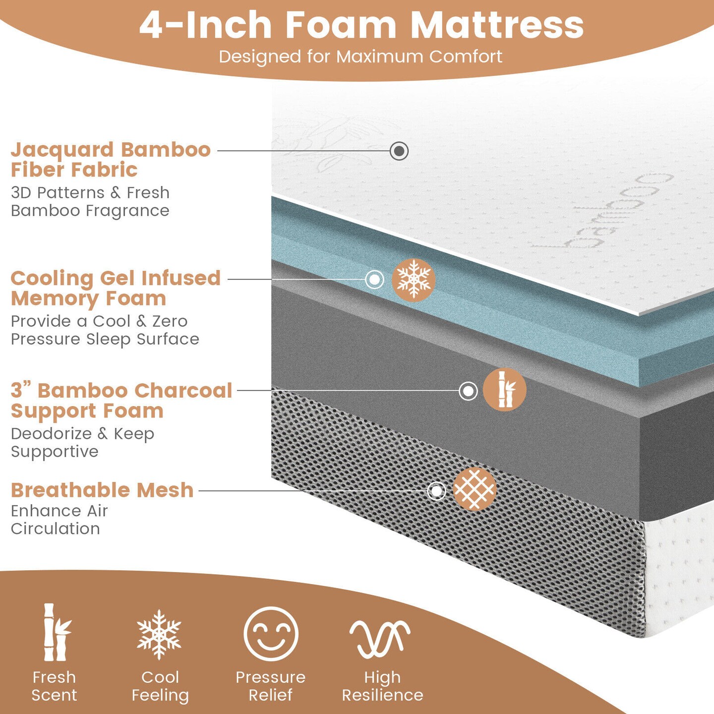4-Inch Tri-Fold Cool Gel Memory Foam Mattress with Ergonomic Support