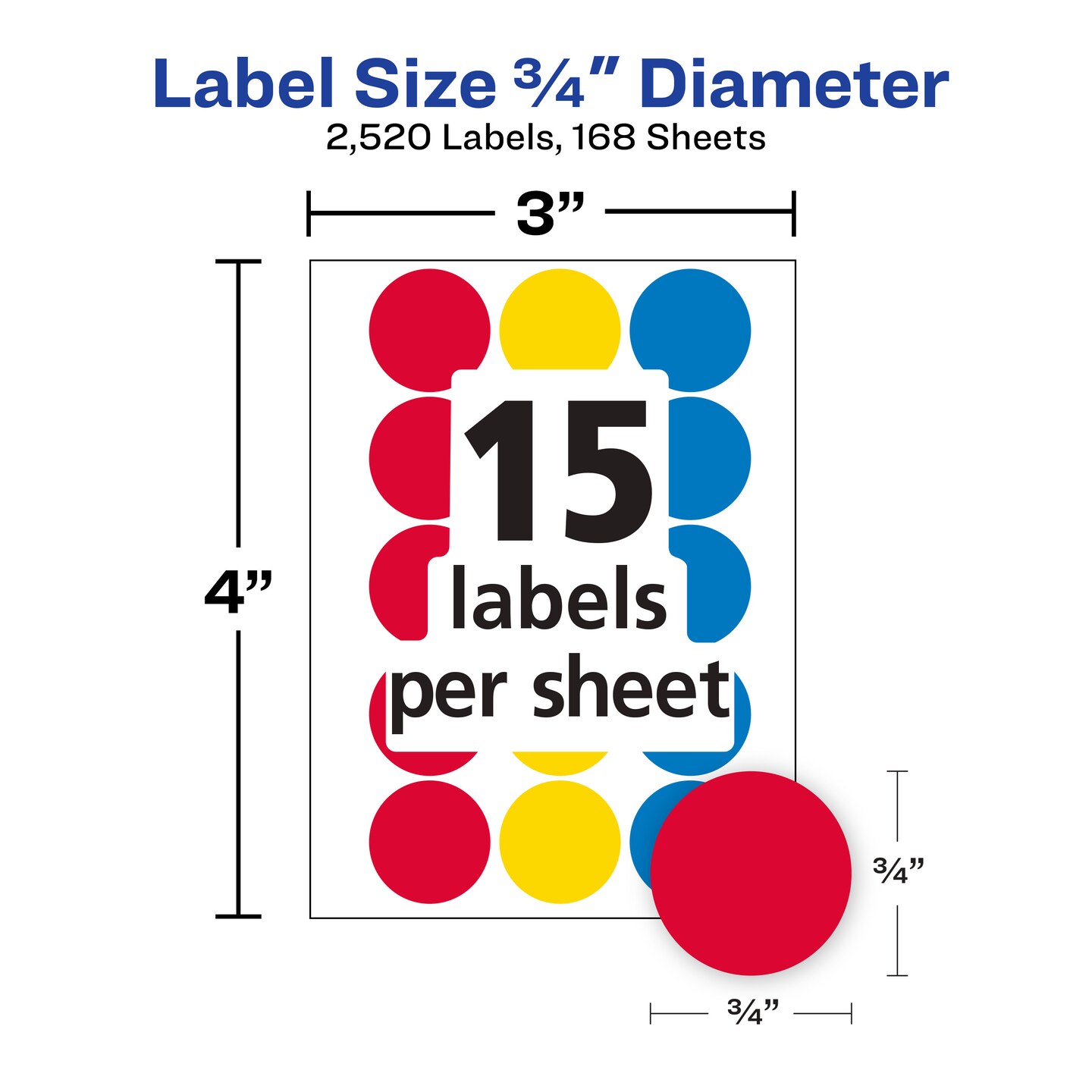 Avery Color-Coding Removable Labels, 3/4 Inch Round Labels, Assorted Colors, Non-Printable, 8 Packs, 2,520 Dot Stickers Total (21926)