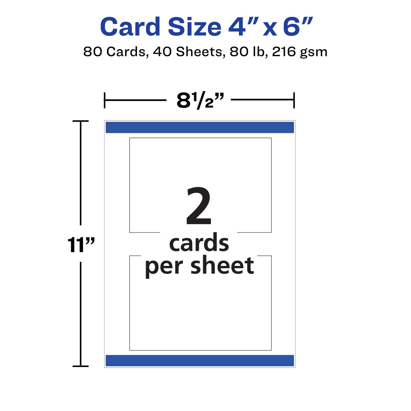 Avery Printable Postcards with Sure Feed Technology, 4" x 6", White, 80 Blank Postcards for Laser Printers (5889)
