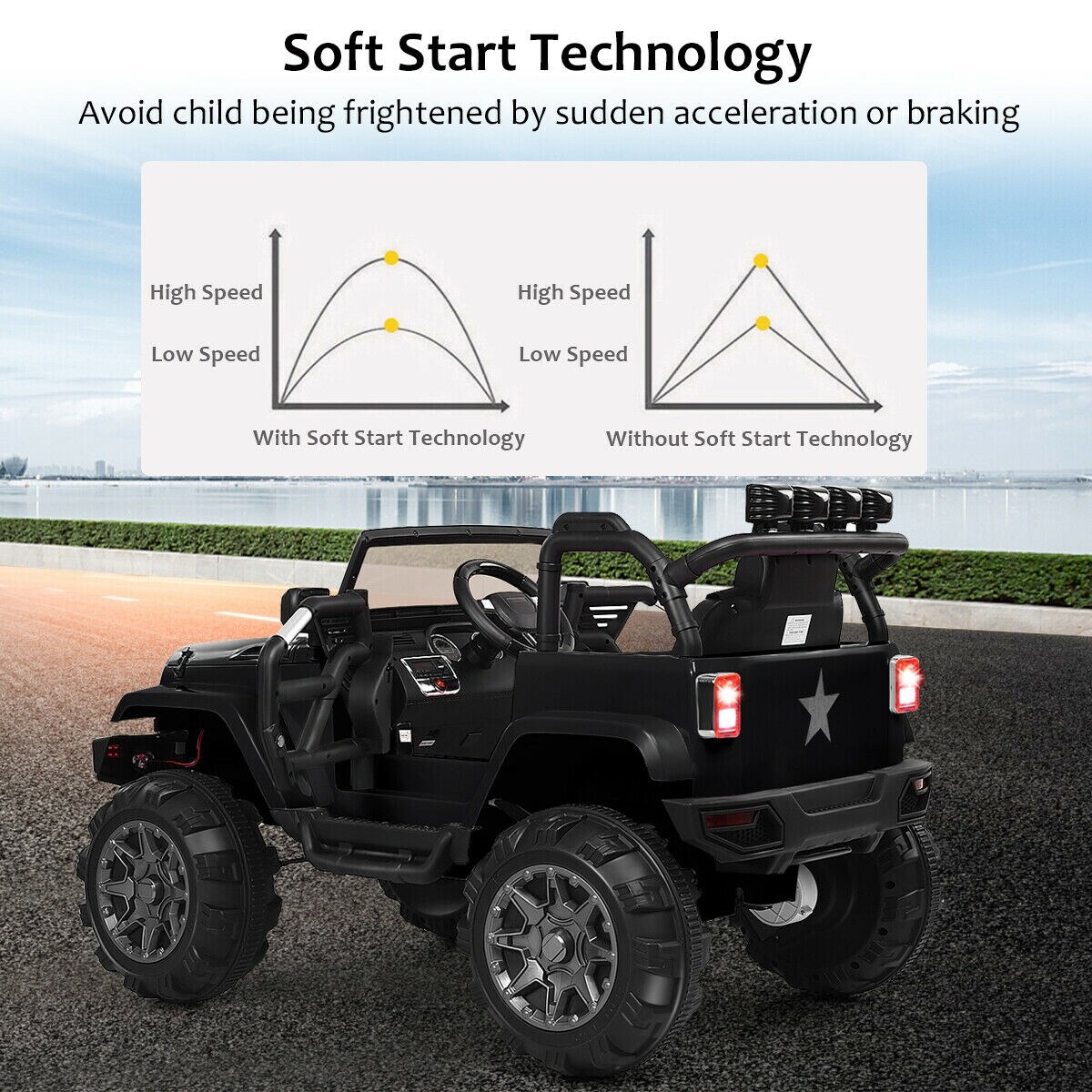 12V Kids Remote Control Riding Truck Car with LED Lights Perfect Gift for Boys Girls