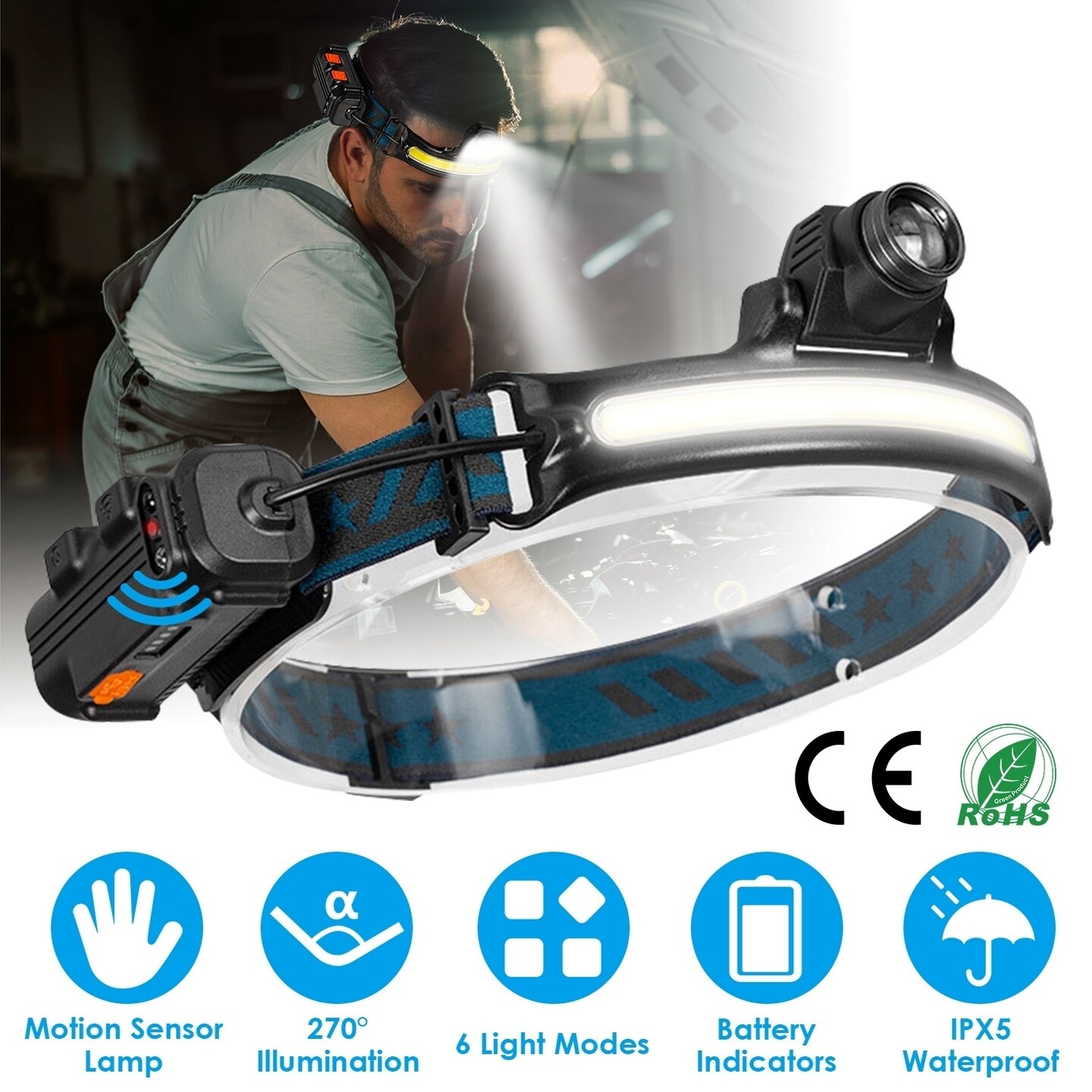 Global Phoenix Rechargeable Motion Sensor Head Lamp 6 Light Modes COB XPG Head Light Torch Flashlight 270 Beam IPX5 Waterproof for
