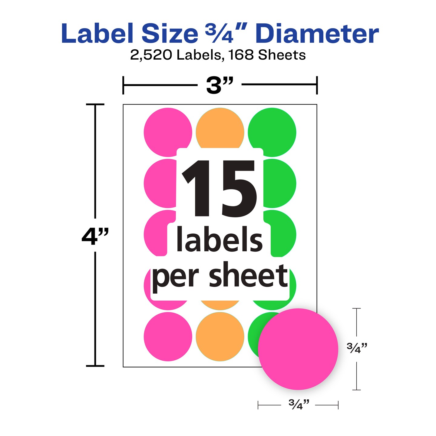 Avery Color-Coding Removable Labels, 3/4 Inch Round Labels, Assorted Neon Colors, Non-Printable, 8 Packs, 2,520 Dot Stickers Total (21933)