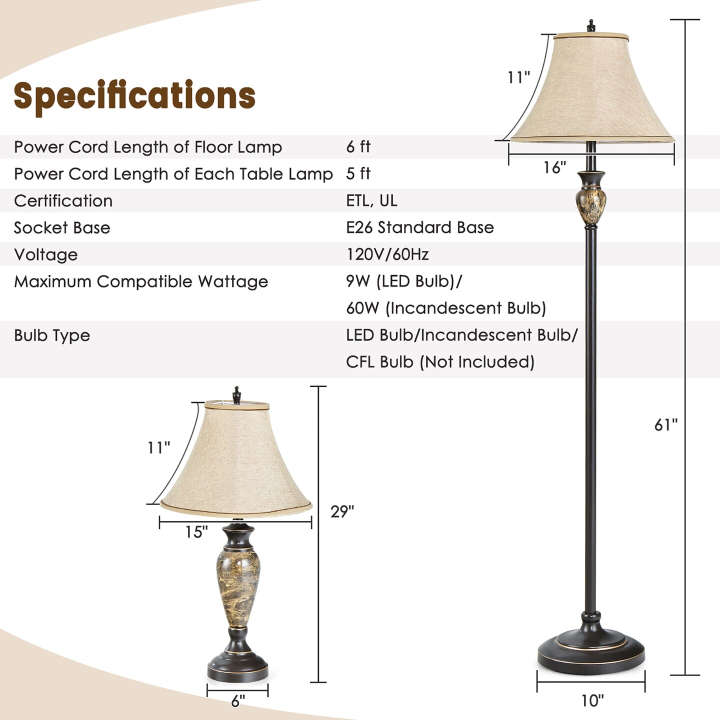 Costway 3-Piece Traditional Style Lamp Set with Linen Fabric Lamp Shades & Weighted Bases