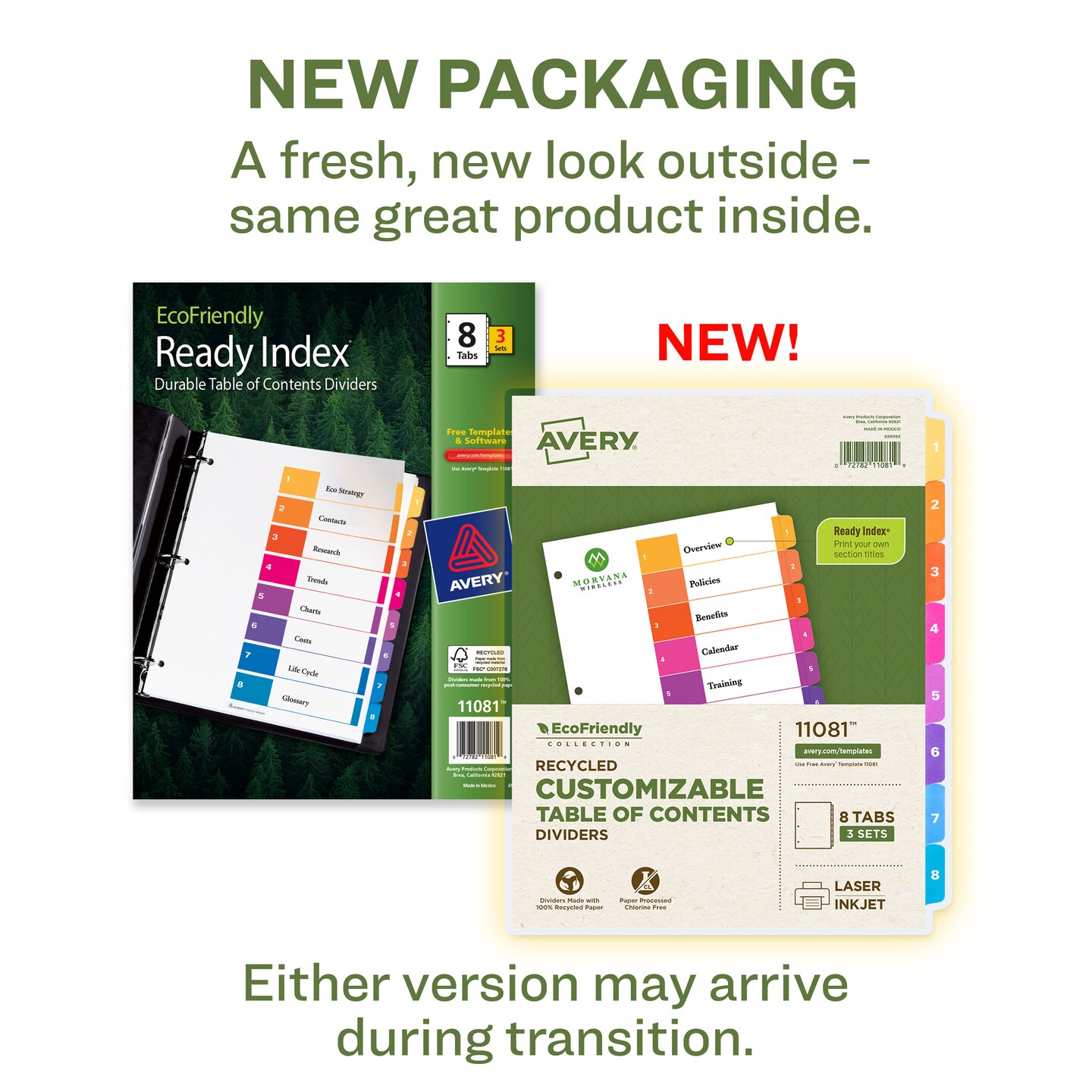 Avery EcoFriendly Recycled Dividers for 3 Ring Binders, 8-Tab, Multicolor Tabs, Ready Index Customizable Table of Contents, 3 Sets for 24 Binder Dividers Total (11081)