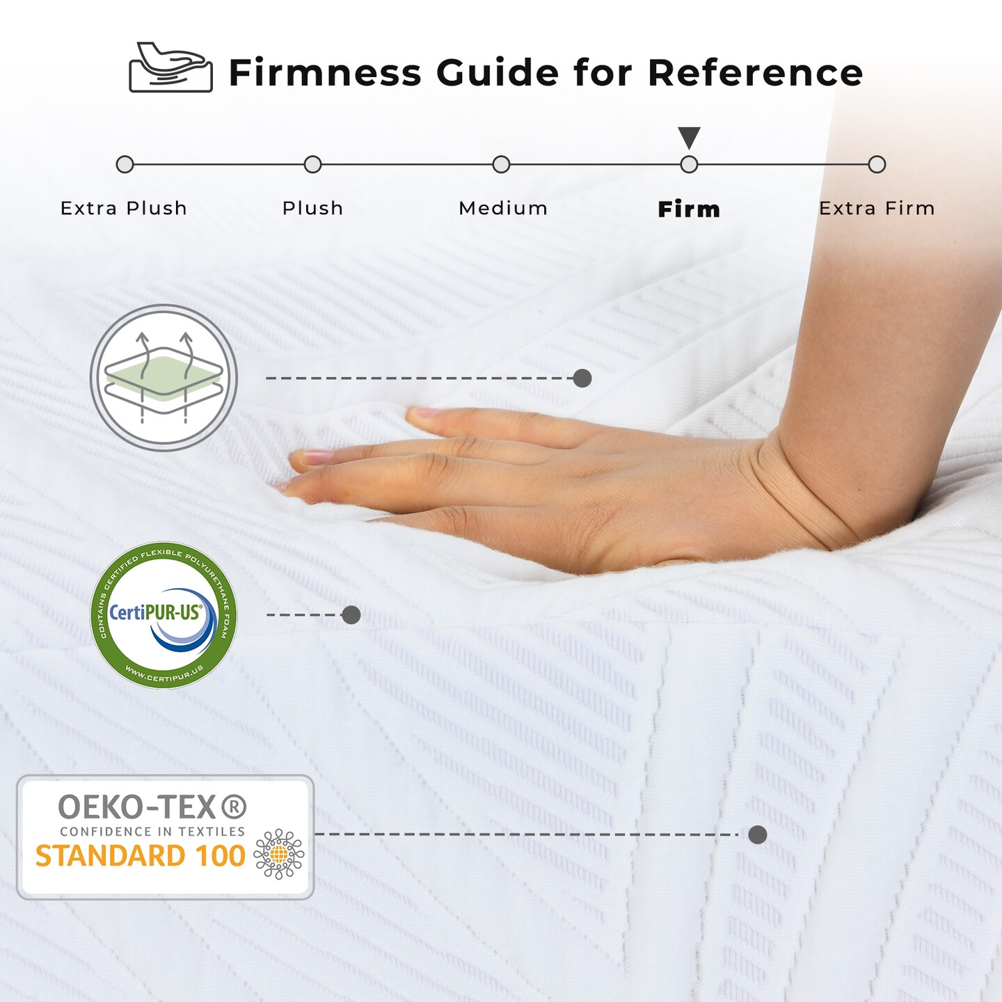 Gel Infused Memory Foam Mattress Firm Hybrid Pressure Relief
