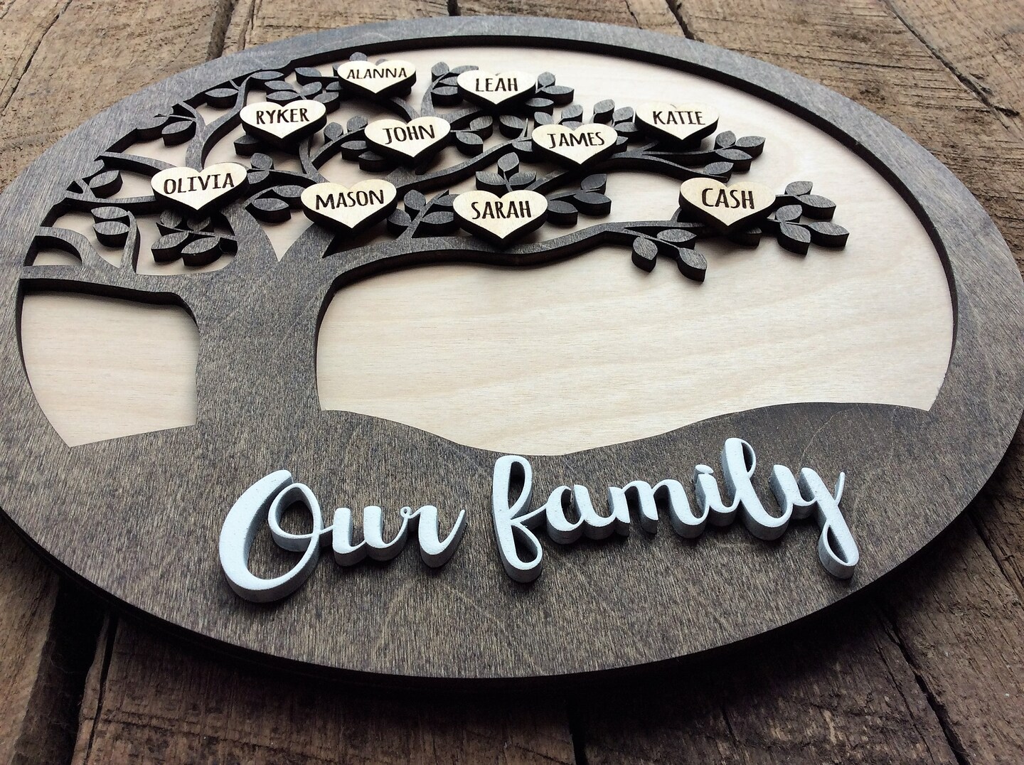 Personalized Family Tree Sign, Our Family Tree Wooden Wall Art, Family  Names Sign