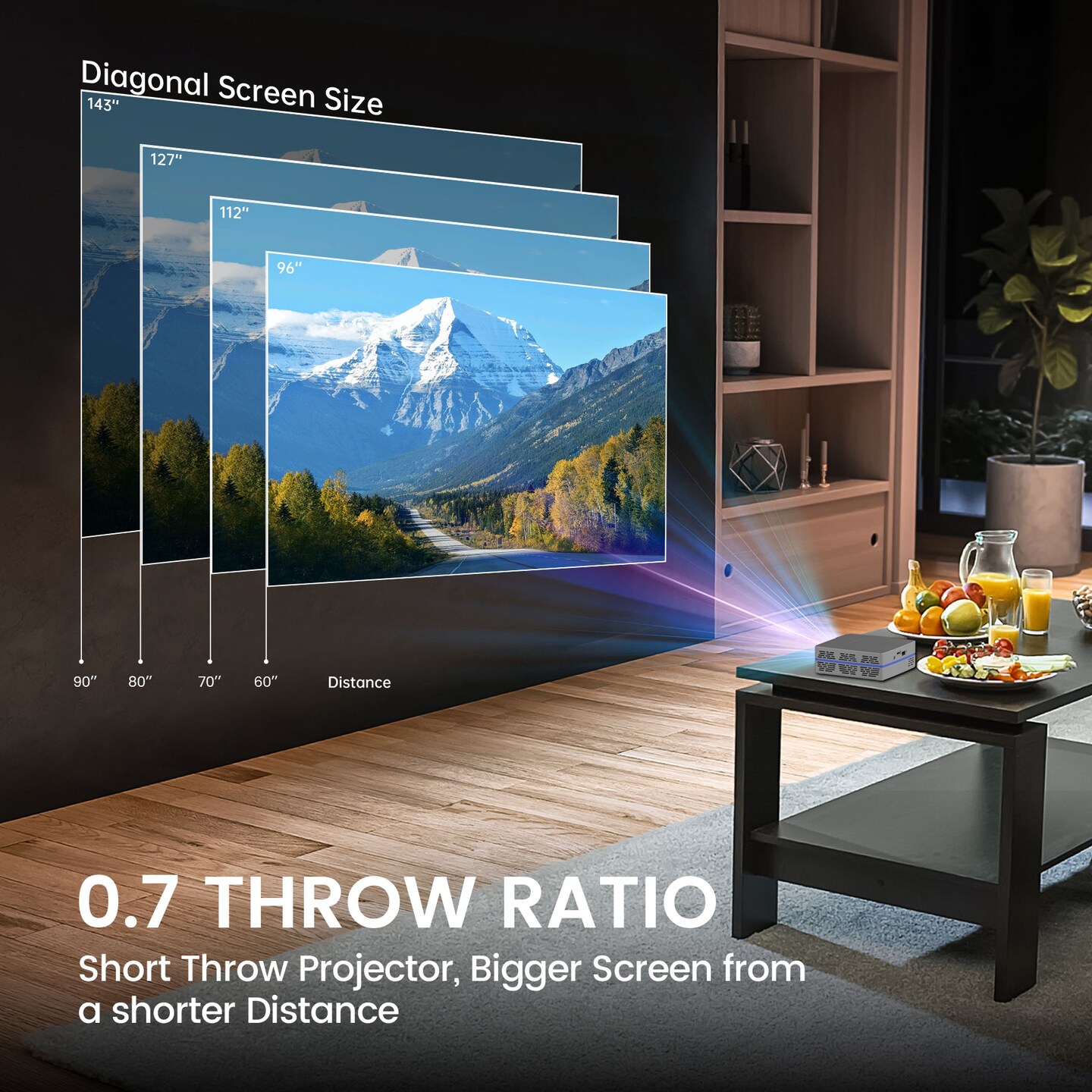 Short Throw Mini Projector AAXA SLC450 Short Throw Mini Projector 4K Resolution 5G WIFI Bluetooth 5.0 RGB LEDs Outdoor Projector Android Onboard Wireless Mirroring Iphone Projector