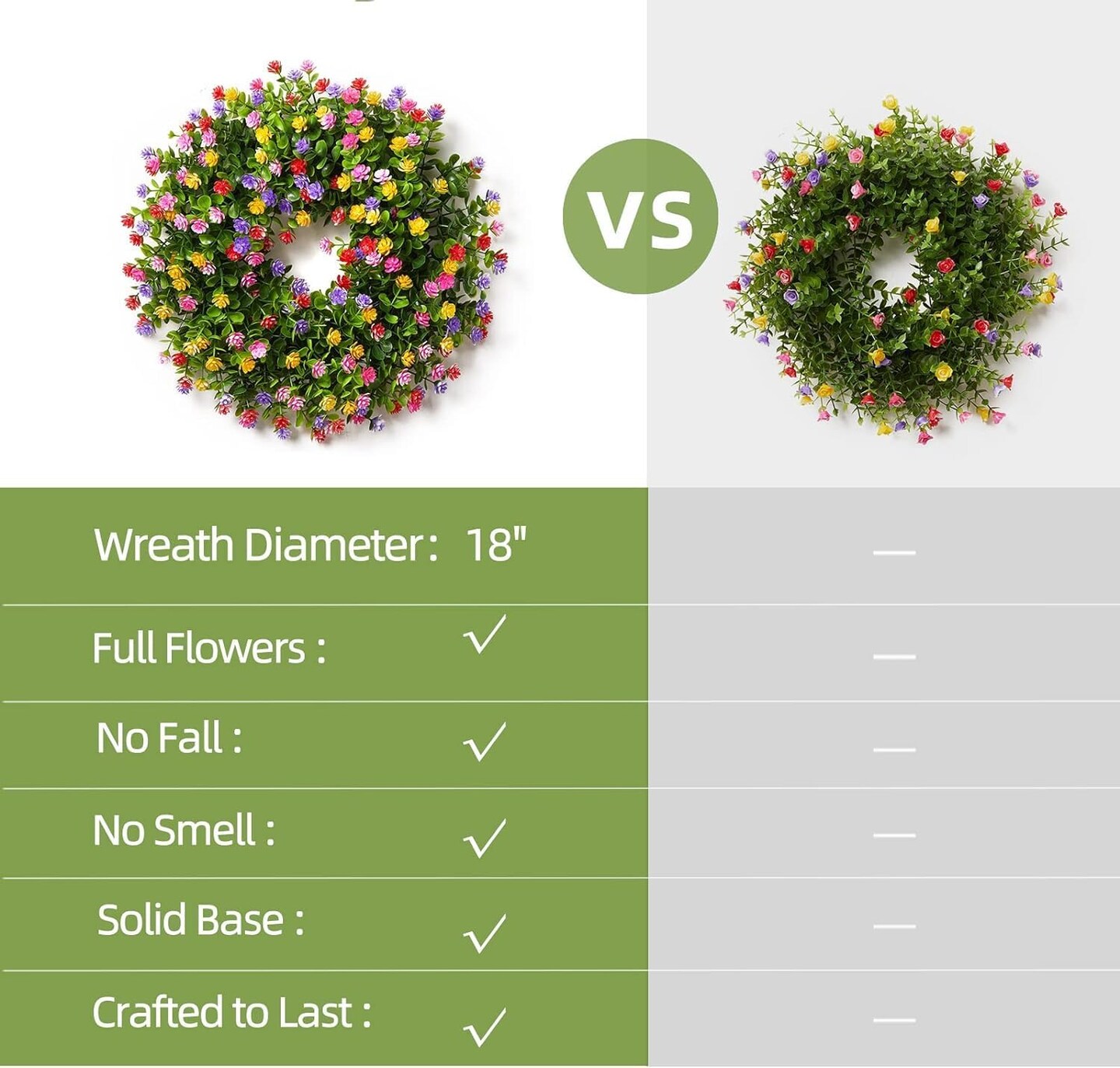 18 Inches Spring Wreath for Front Door