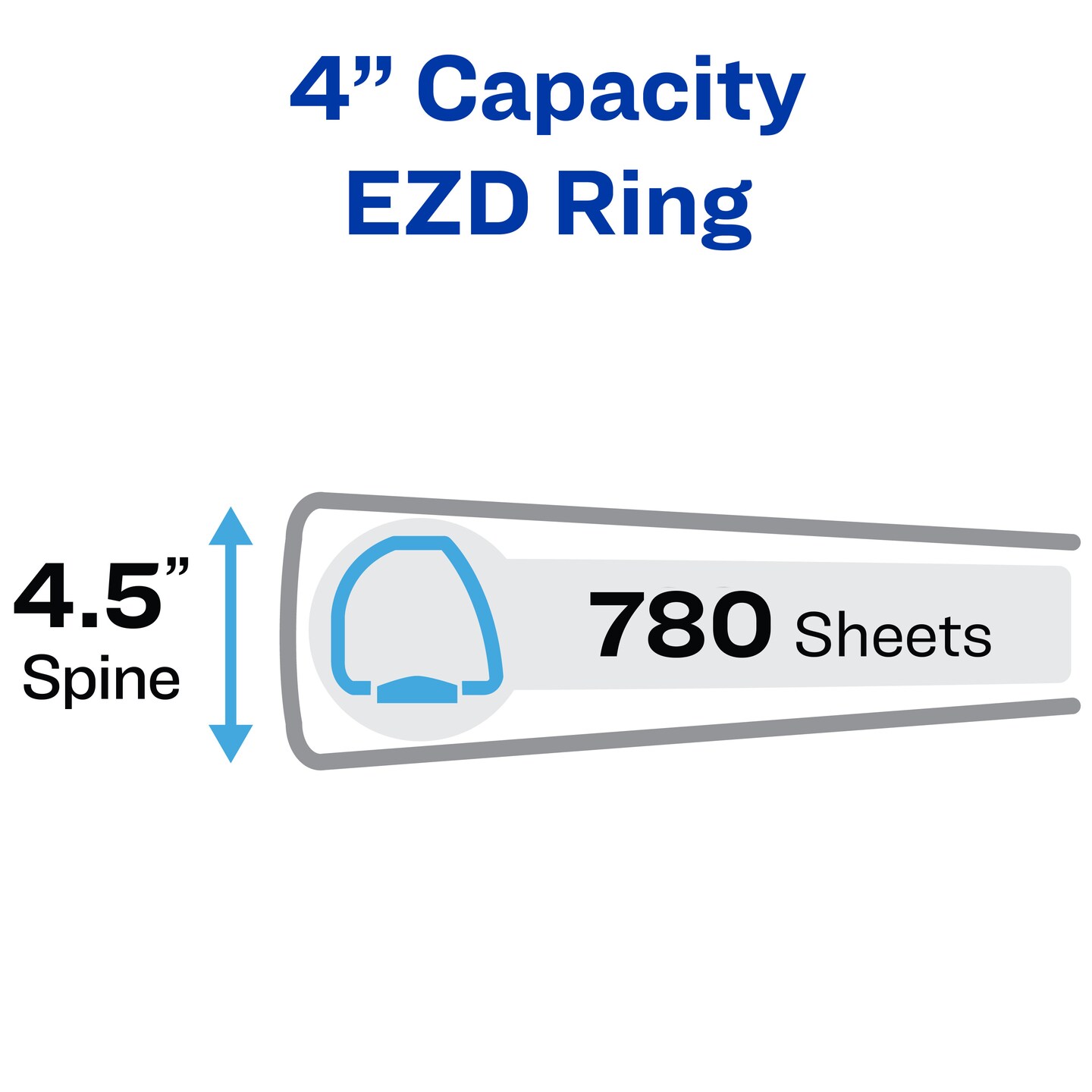 Avery Durable View 3 Ring Binder, 4 Inch EZD Rings, 2 Black Binders (09800)