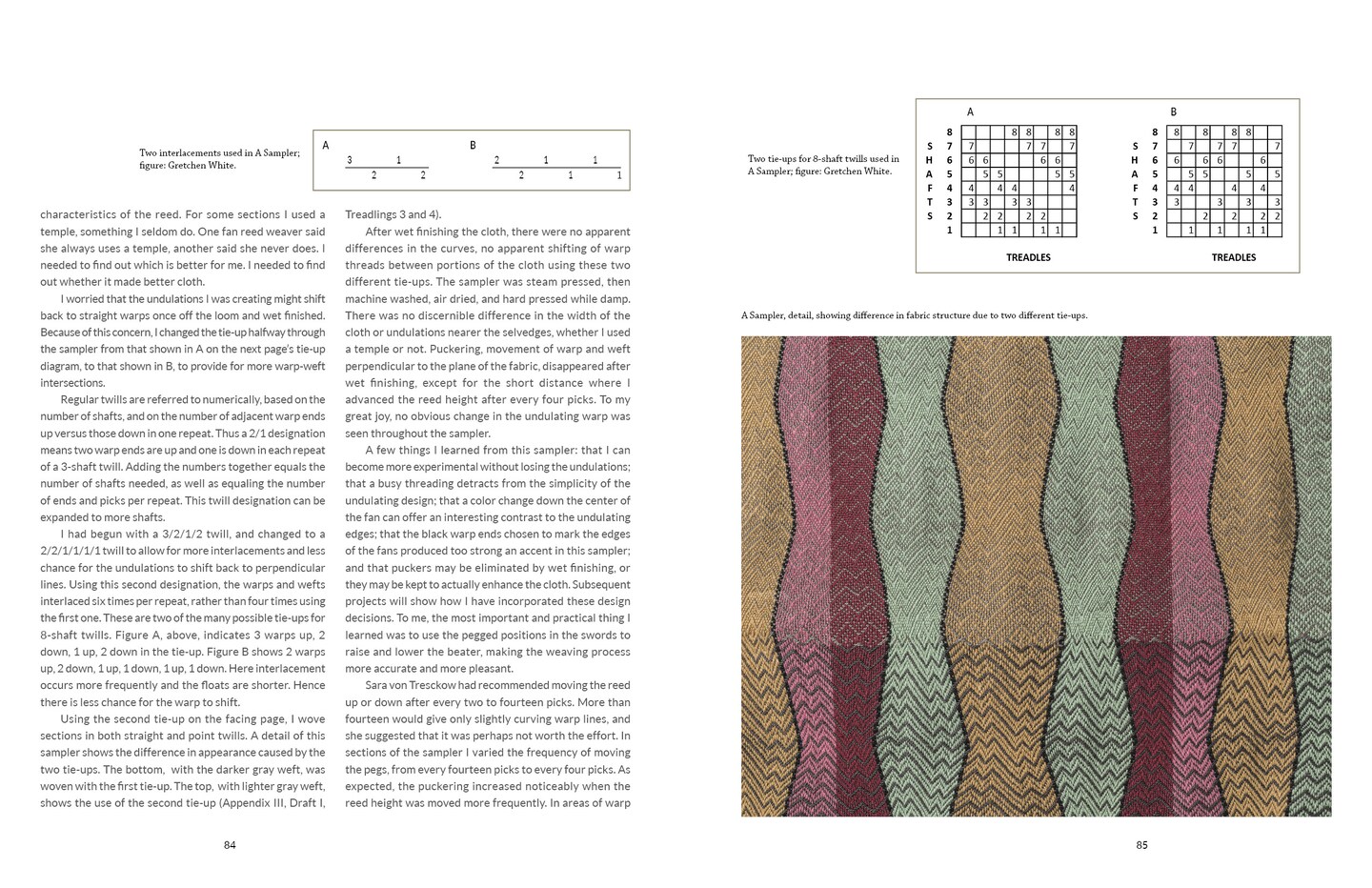 Ondul&#xE9; Textiles