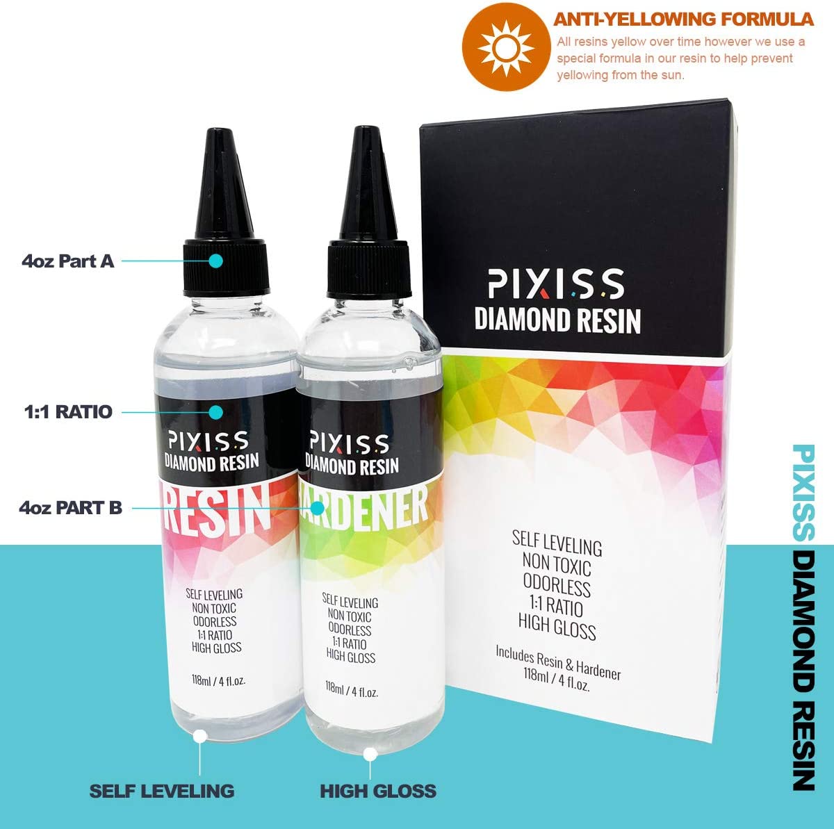 Pixiss Epoxy Resin Easy Mix 1:1 8-Ounce Kit, Silicone Jewelry Mold