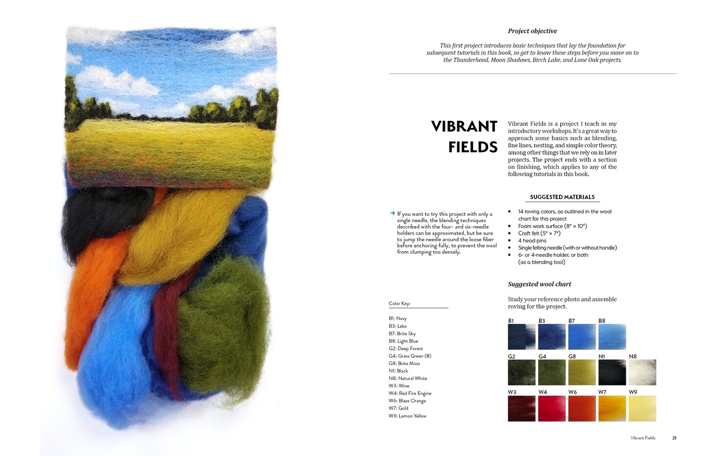 Jaana Mattson&#x27;s Landscapes in Wool: The Art of Needle Felting