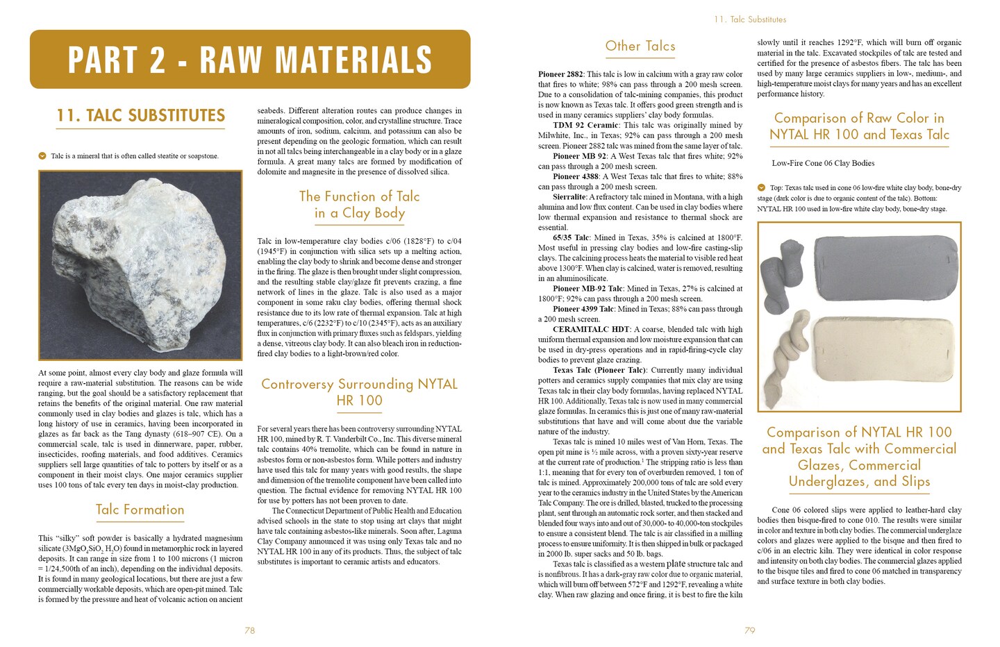 The Ceramics Studio Guide