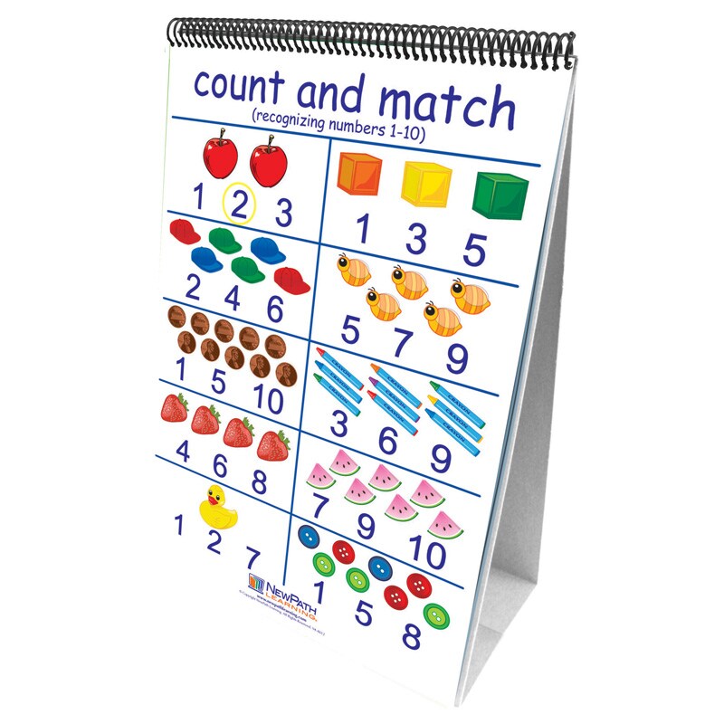 Number Sense Curriculum Mastery&#xAE; Flip Chart, 10 Pages