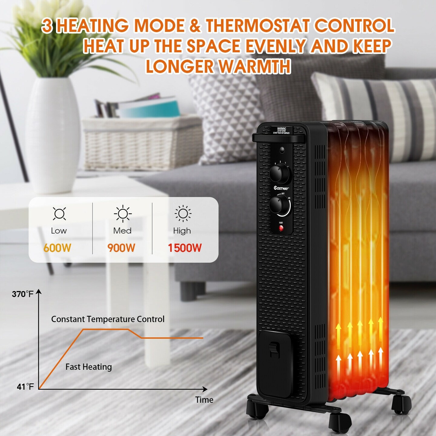 1500 W Oil-Filled Heater Portable Radiator Space Heater with Adjustable Thermostat