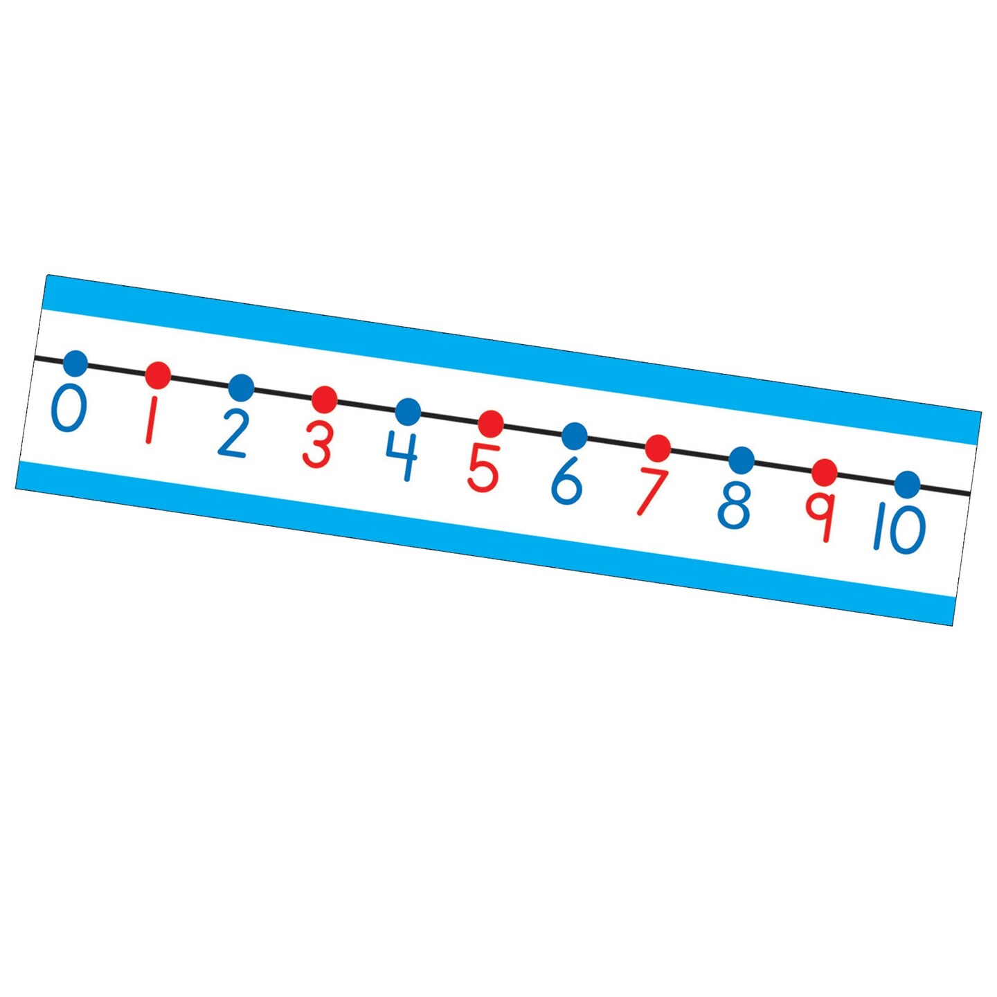 Number Line Bulletin Board Set