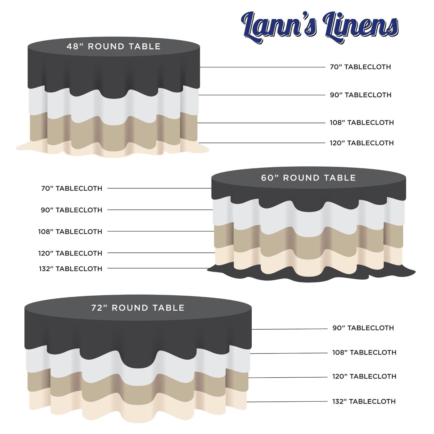 Lann&#x27;s Linens - 20 Premium Round Tablecloths for Wedding / Banquet / Restaurant - Polyester Fabric Table Cloths