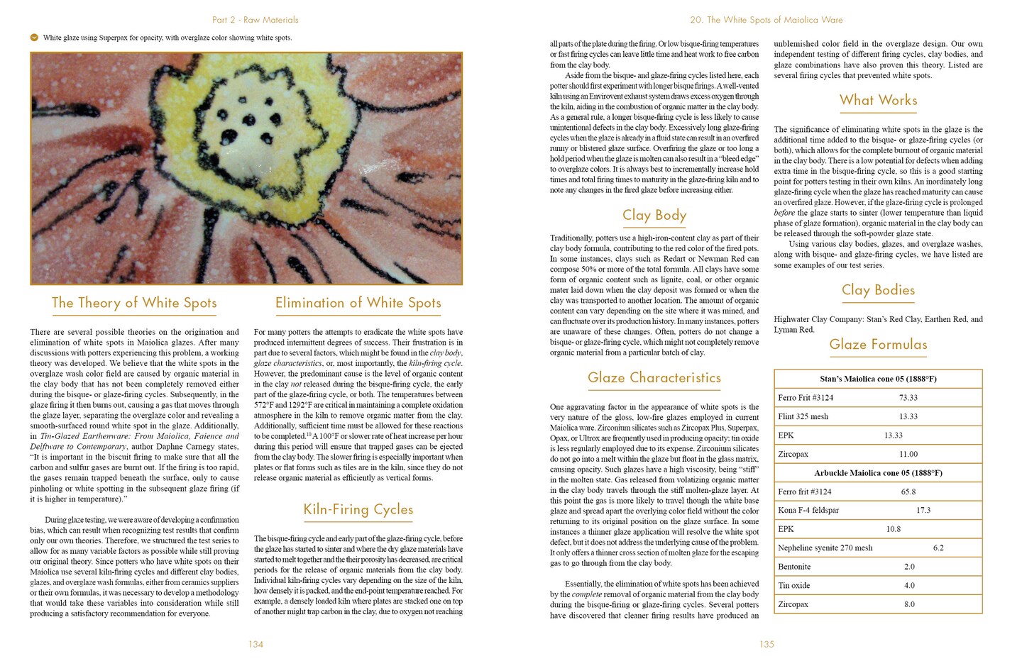 The Ceramics Studio Guide