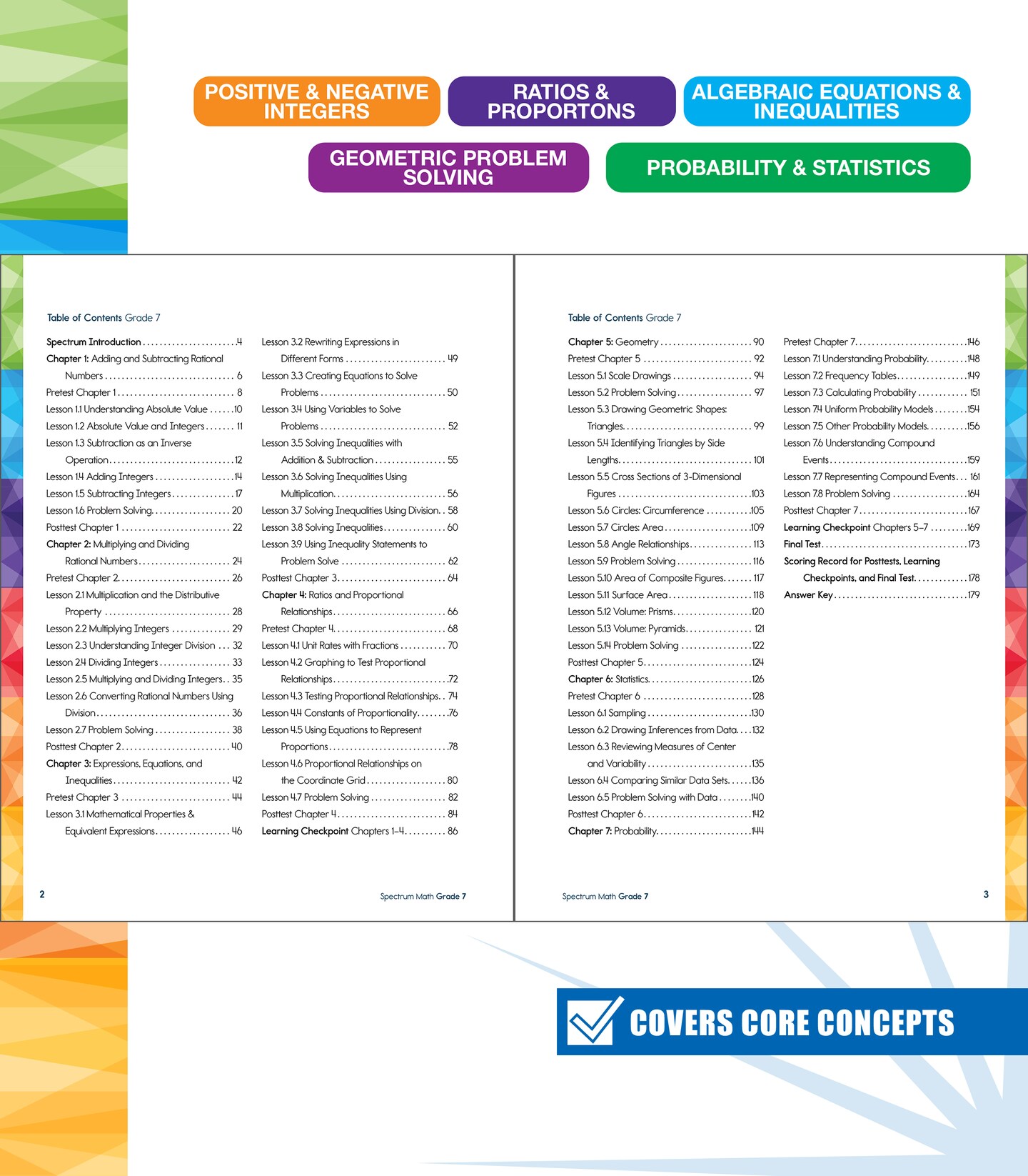 Spectrum 7th Grade Math Workbooks, Mathematics Middle School Books Covering Geometry, Algebra, Ratio, Integers, and More, Classroom or Homeschool Curriculum