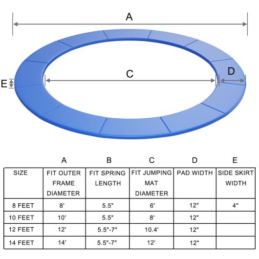 Safety Round Spring Pad Replacement Cover