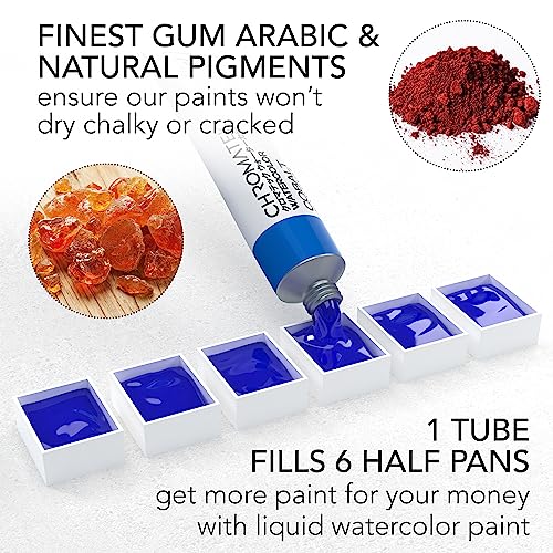 26 x 12ml Watercolor Paint Tube Set | 2 x Professional Brushes | Richly Pigmented Vibrant Colors | Adults, Children, Beginners and Artists Paint Set