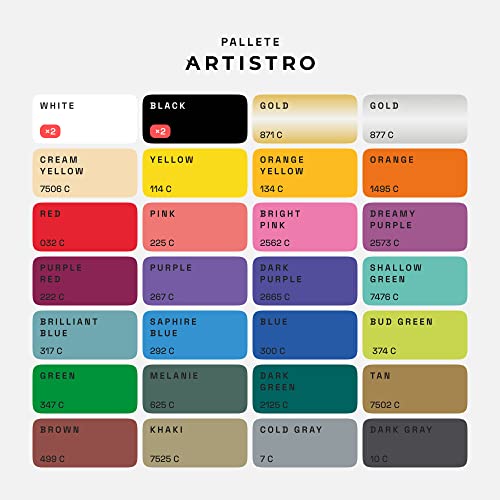 Acrylic Paint Pens for Rock Painting, Stone, Ceramic, Glass, Wood, Mugs, Metal, Fabric, Canvas (30 Pack) 28 Assorted Colors + Extra Black &#x26; White Acrylic Paint Markers. Extra Fine Tip 0.7mm