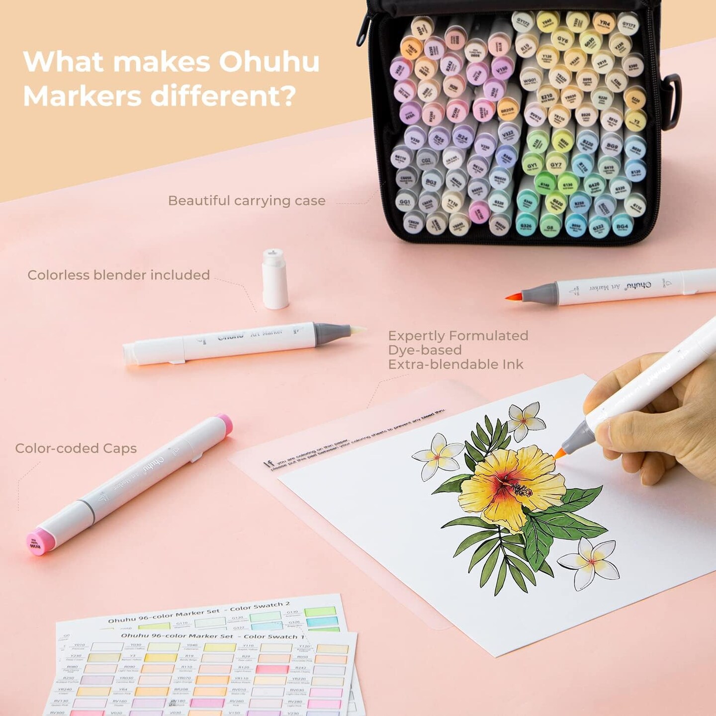 Ohuhu Pastel Markers Alcohol Based -96 Pastel Colors of Honolulu Sweetness  + Blossoming - Double Tipped Art Alcohol Markers for Artist Adults'  Coloring Illustration - Brush & Chisel - Refillable Ink