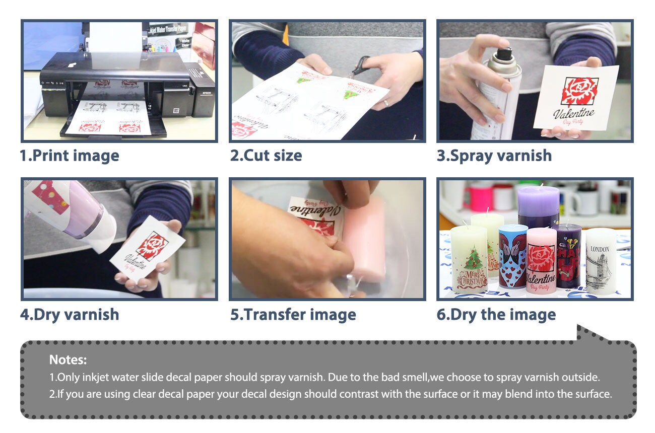 INKJET CLEAR WATERSLIDE FILM Model, Ceramic, Decal Paper 30 sheets 8.5&#x22;x11&#x22;