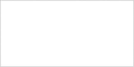 Coats Coil Separating Zipper 12&#x22;