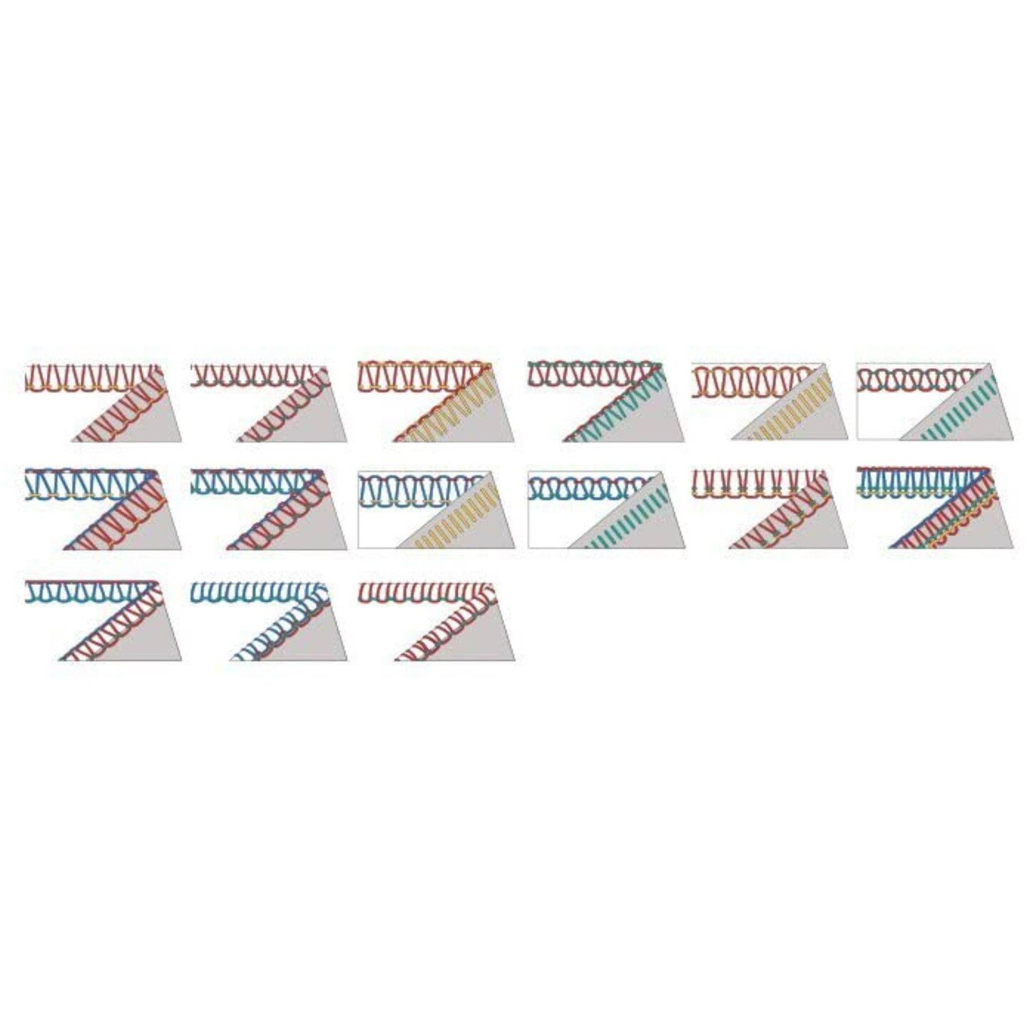 Bernette b44 Swiss Design Funlock Overlocker Serger Machine