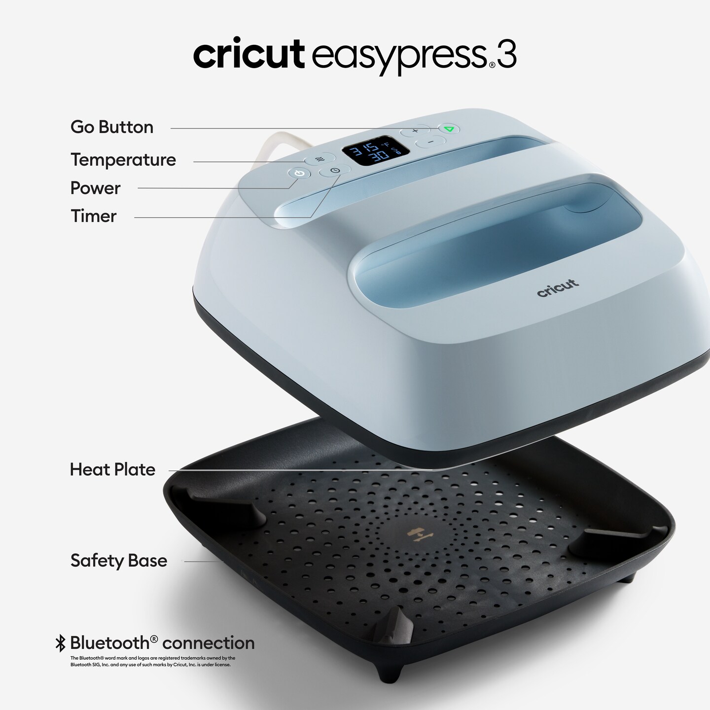 Cricut EasyPress Mini, Zen Blue and Cricut Smart Iron-On HTV Black