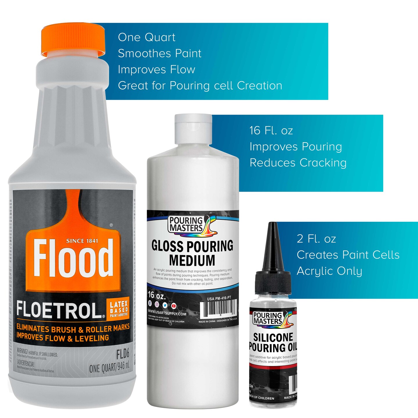 1 Quart Floetrol Additive Pouring Supply Paint Medium Deluxe Kit for