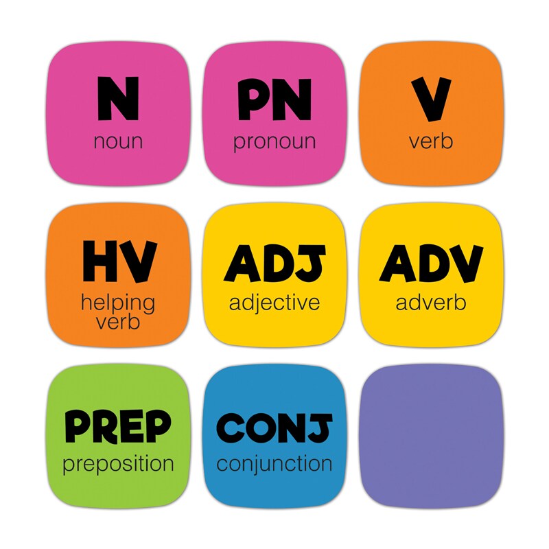 Edu Clings Silicone Set Parts Of Speech Manipulative Michaels