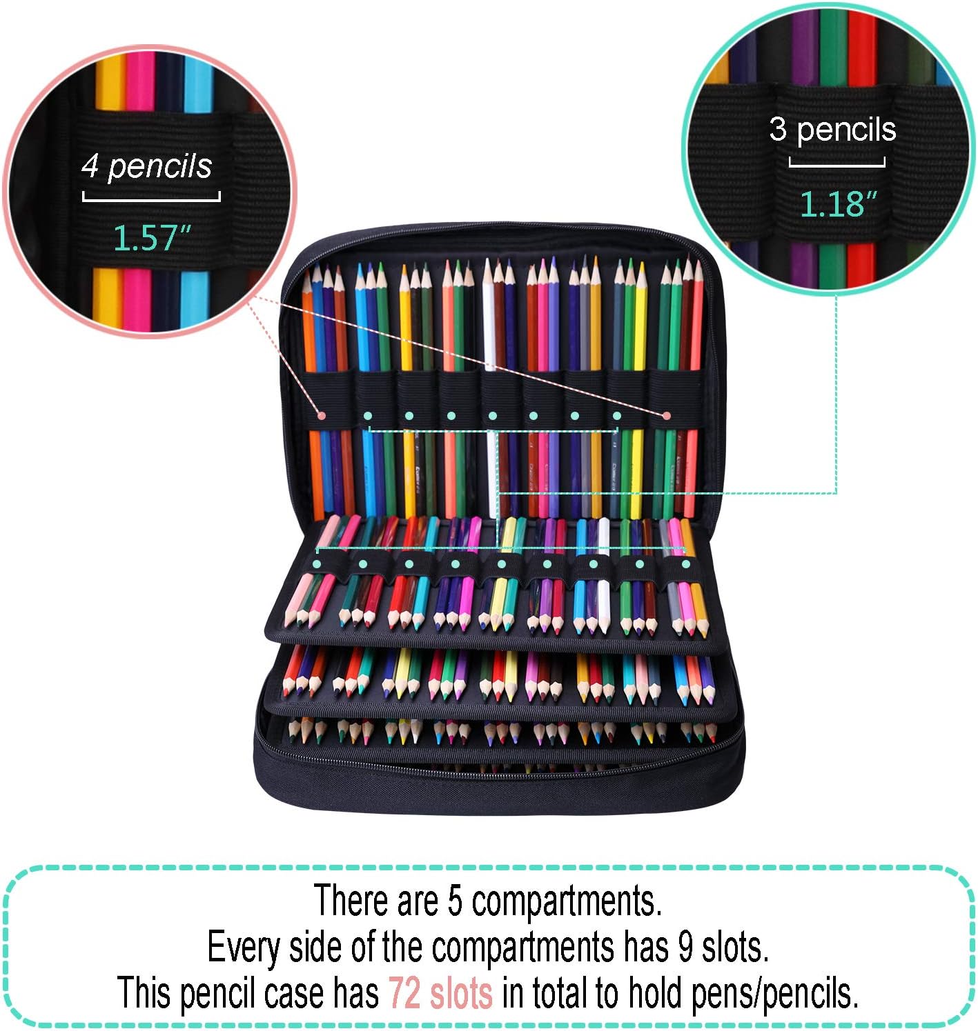 220 Slots Colored Pencil Case Large Capacity Pen Holder for Artist Painter Zipper Organizer Bag for Marker Highlighter Storage Case for Office Sketch Travel Supplies (Black)