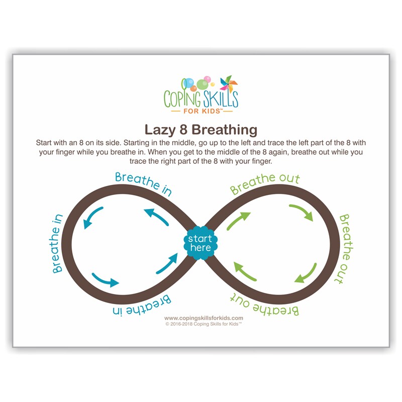Lazy Eight Deep Breathing Poster, 11&#x22; X 17&#x22;